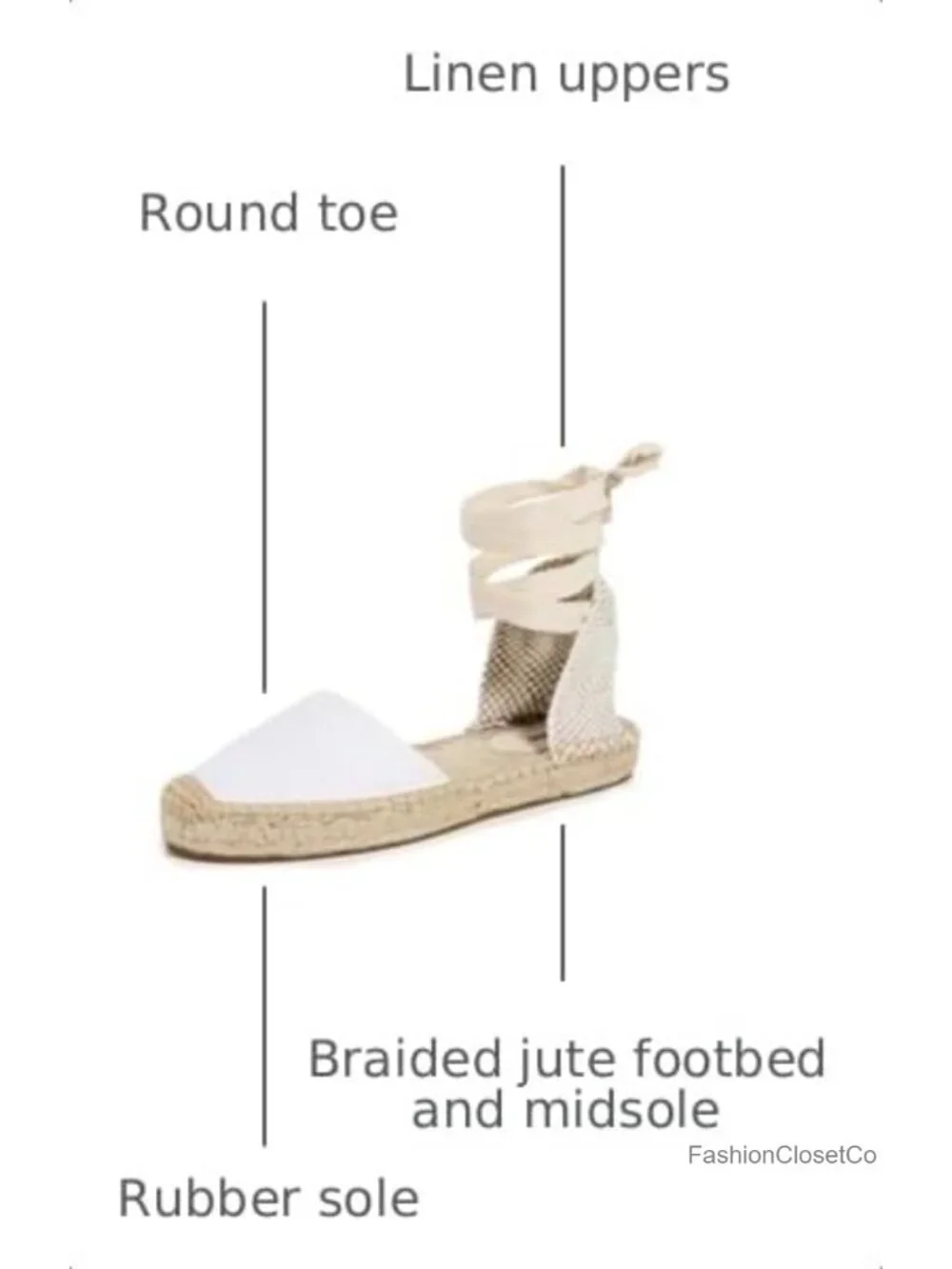 Soludos Platform Wedge Espadrilles - Braided Jute & Linen